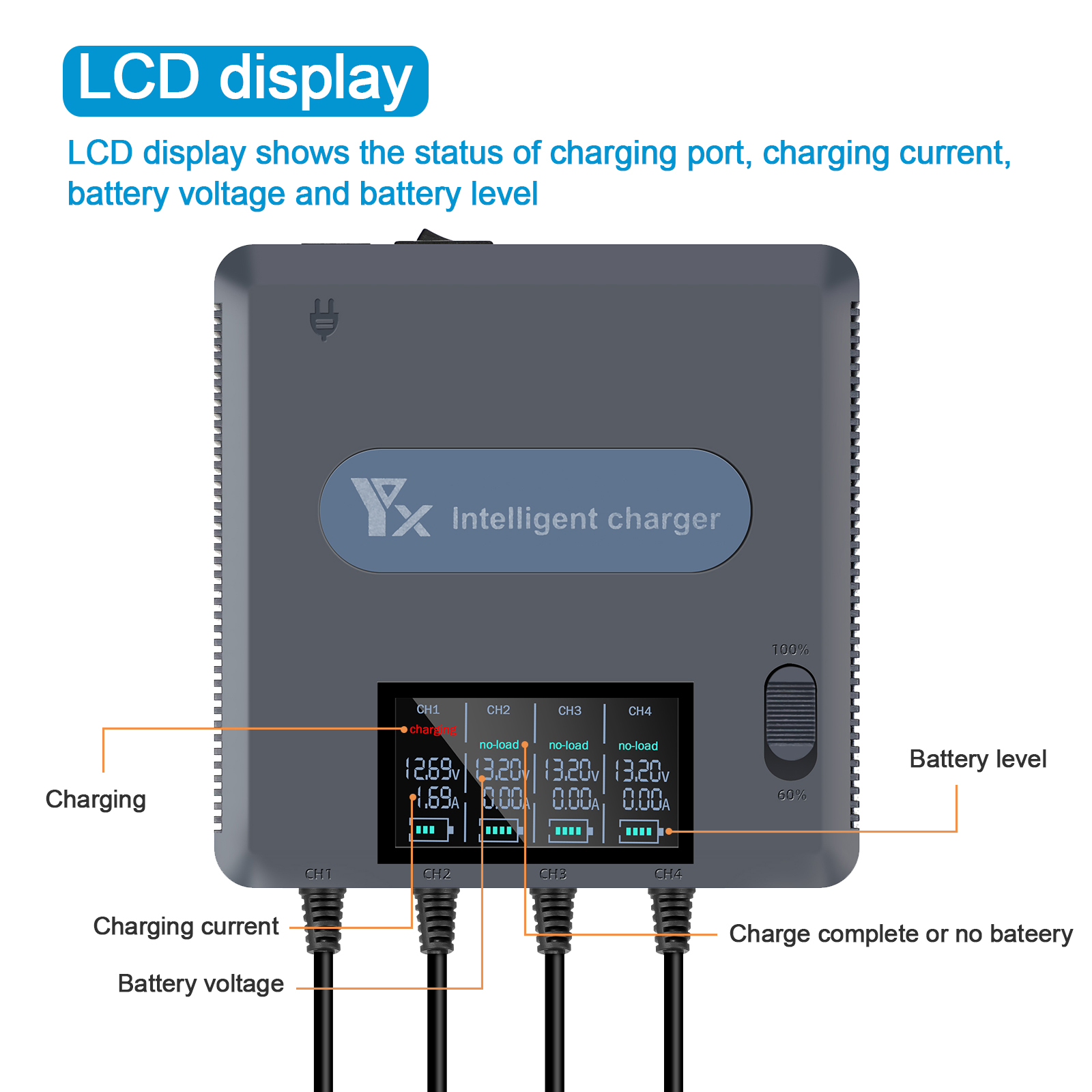 Pengisi Daya Baterai Tampilan  - Drone Battery Smart ulasan dan harga