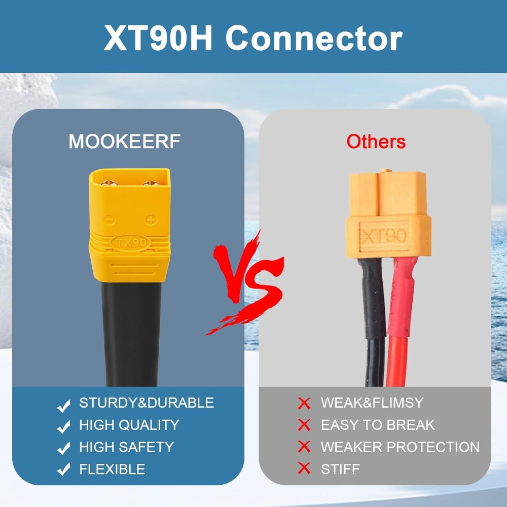 Kabel Terminal XT90 ke O Ring  - Drone Battery Connector ulasan dan harga