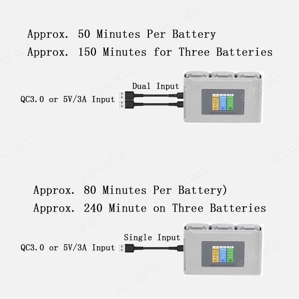 Untuk DJI Mavic Mini 2/SE Mini - Drone Battery Smart ulasan dan harga