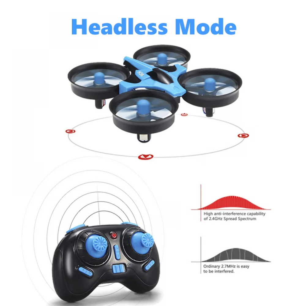 JJRC H36 Mini Drone Rc 4ch 6-A - Drone Battery Case ulasan dan harga