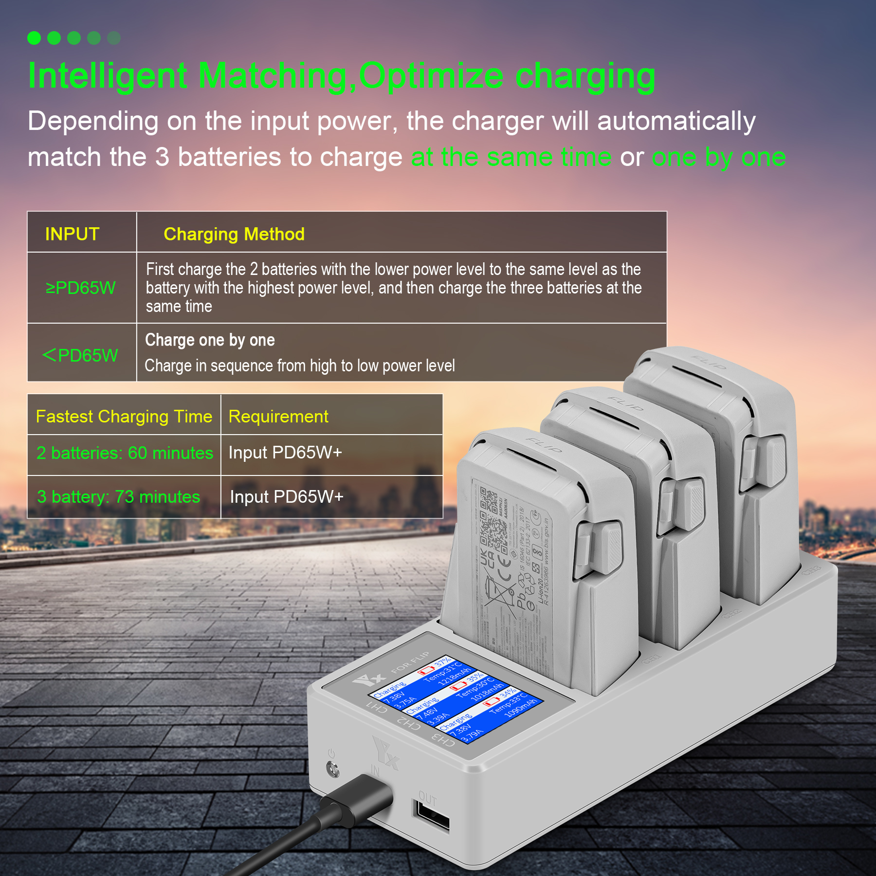 Pengisi Daya Baterai 3 IN 1 un - Drone Battery Parallel Board ulasan dan harga