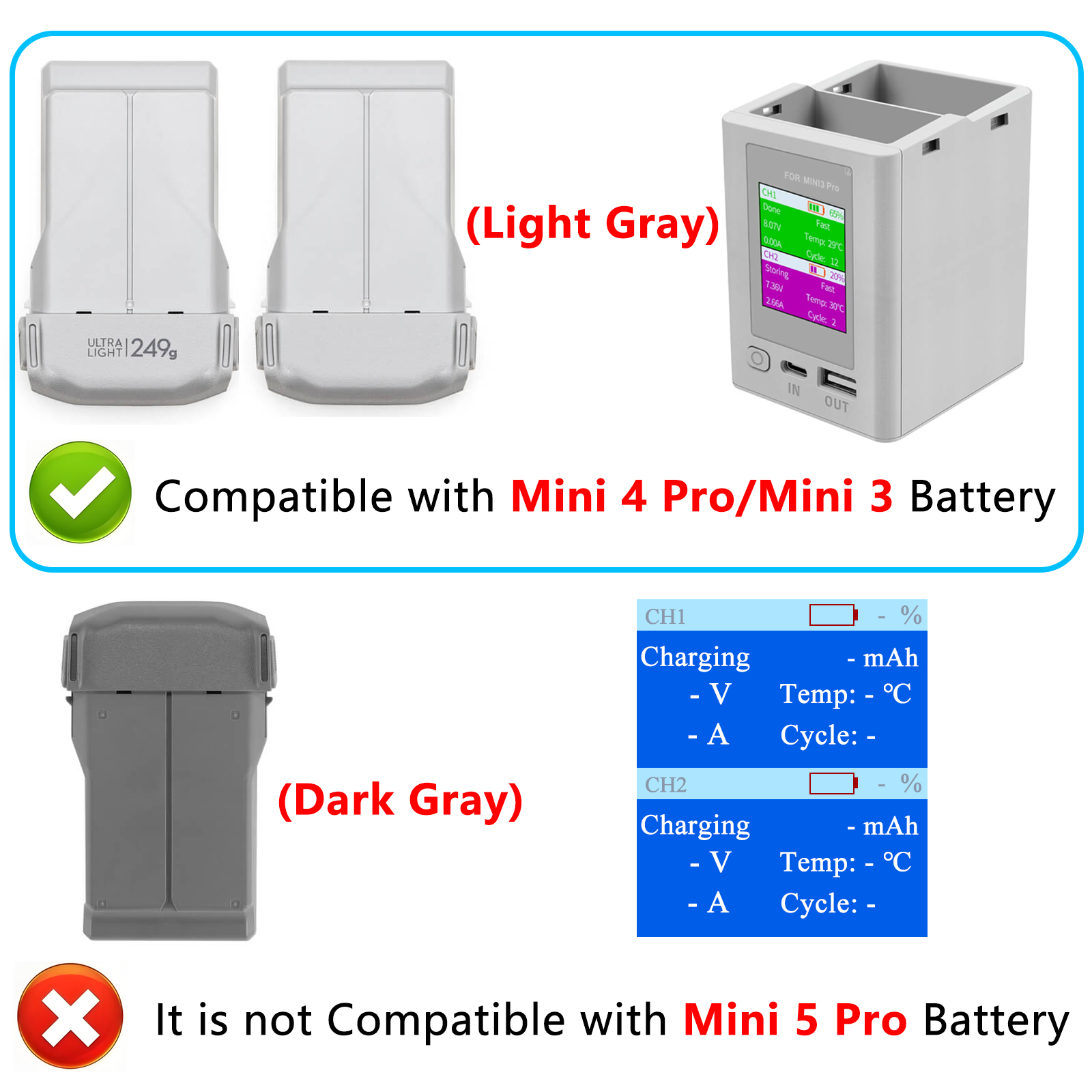 Hub Pengisi Daya untuk DJI Min - Drone Battery Smart ulasan dan harga